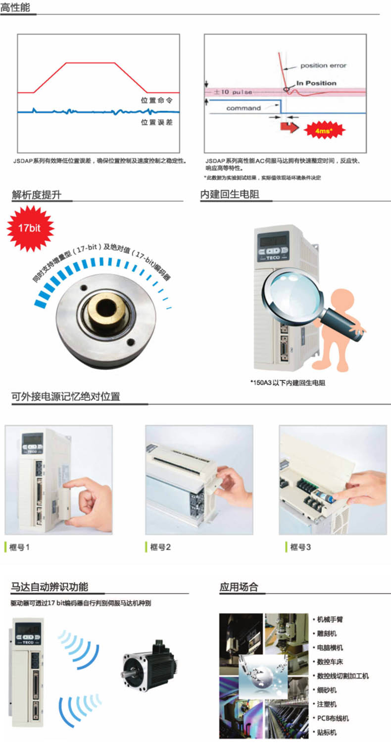 JSDAP伺服驅(qū)動器優(yōu)勢 JSDAP伺服驅(qū)動器優(yōu)勢